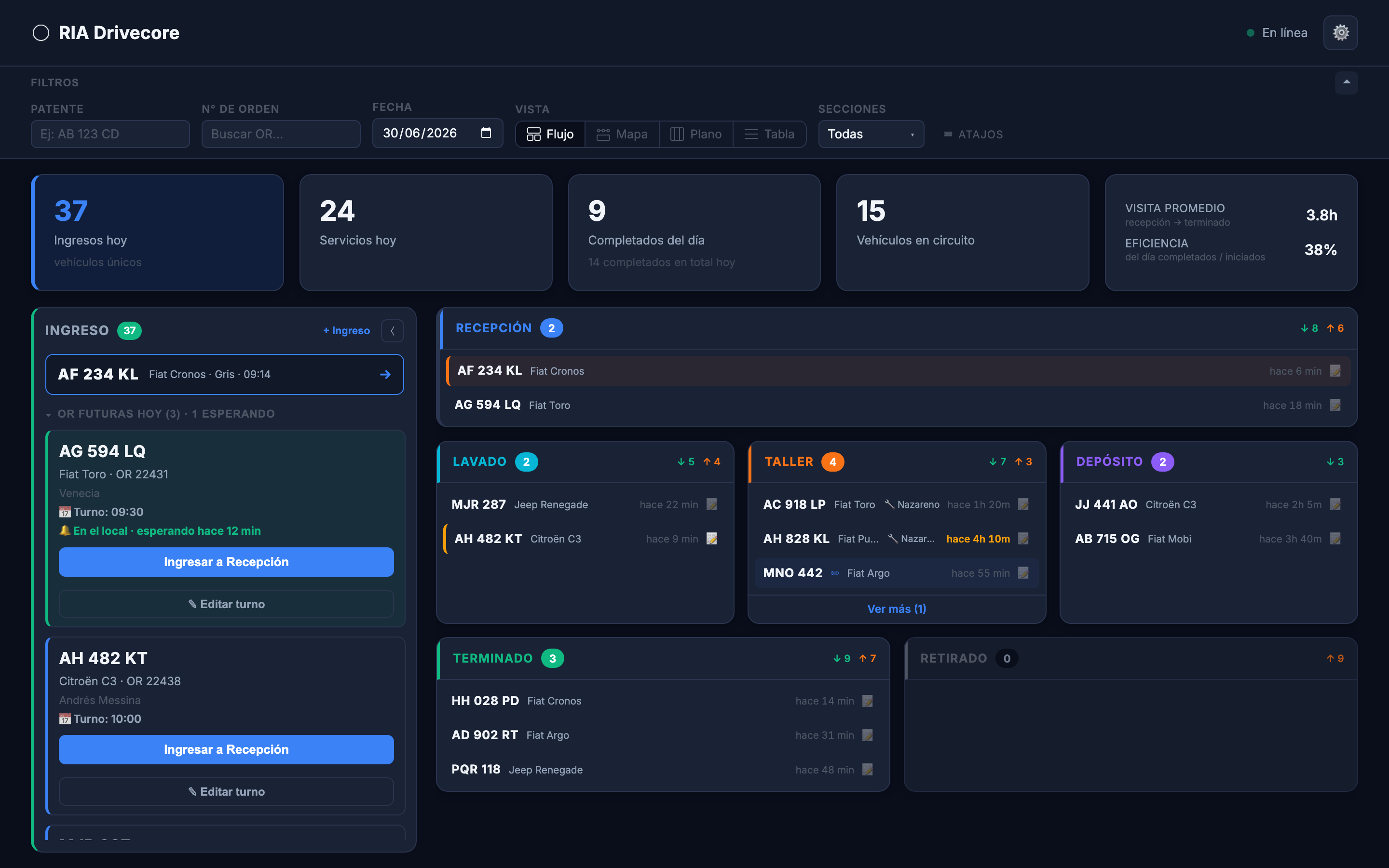 Dashboard del asesor con panel de ingreso, estadísticas del día y las secciones del circuito