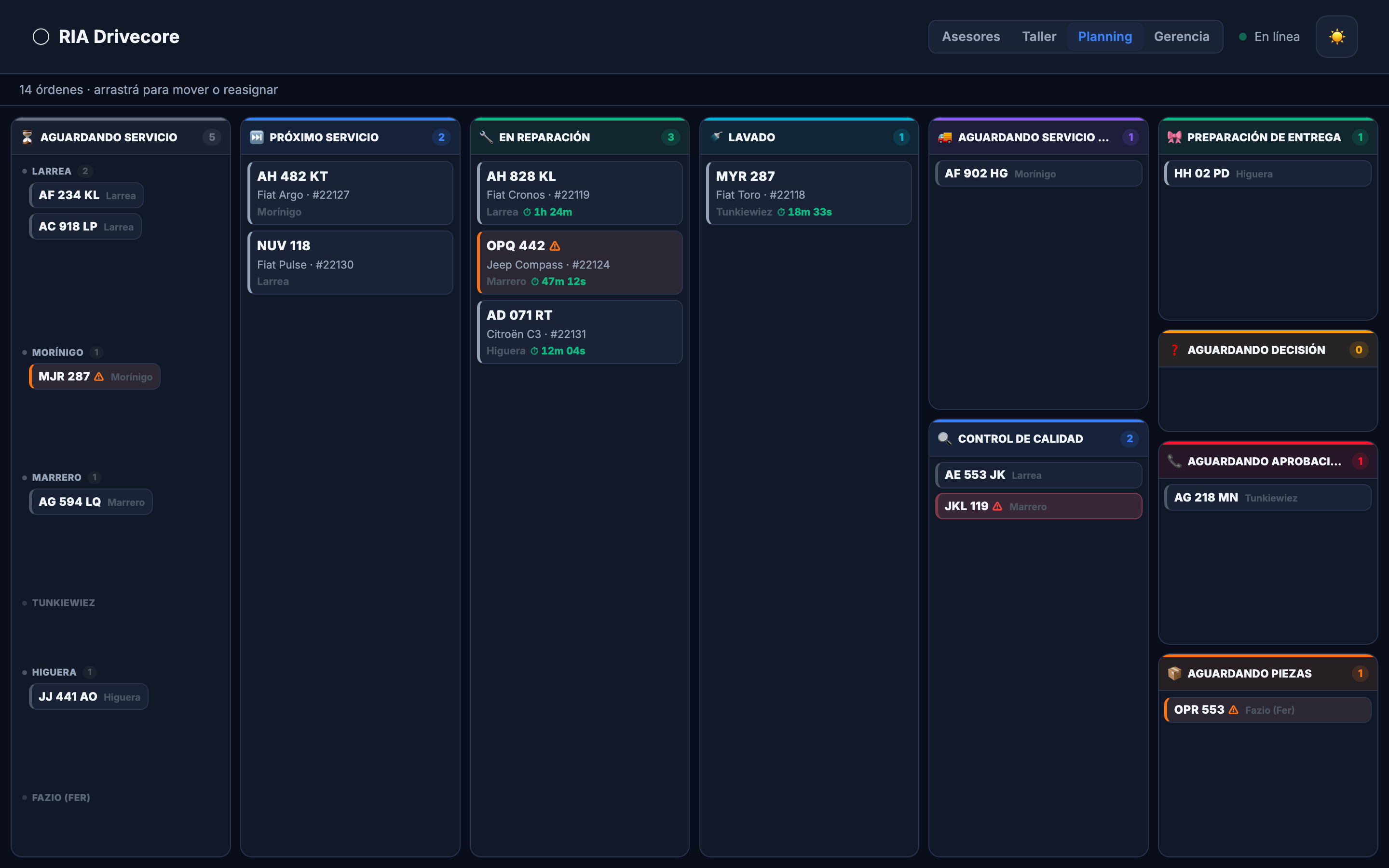 Planning del taller: tablero kanban en vivo con tarjetas arrastrables